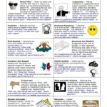 Pin On Psychological Tools