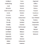 Positive Traits Worksheet Therapist Aid Positive Traits Positive