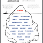 POSTPARTUM RAGE WHY AM I SO ANGRY Empathic Counseling Center