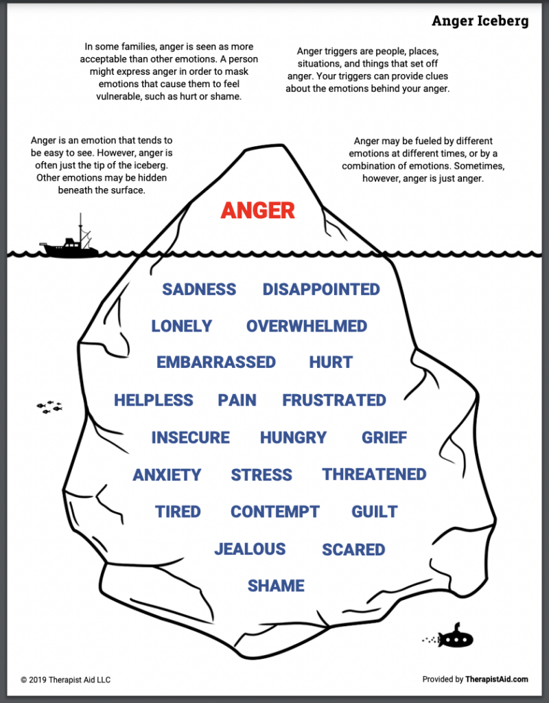 POSTPARTUM RAGE WHY AM I SO ANGRY Empathic Counseling Center
