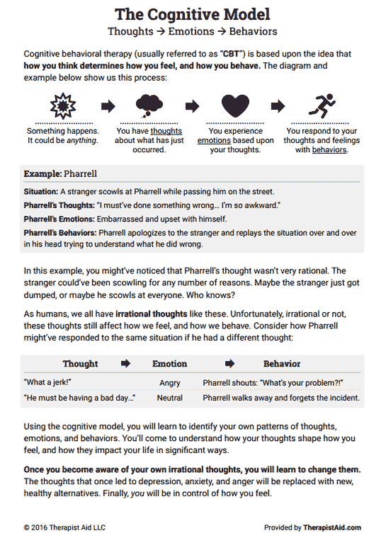 Printable Trauma Worksheets