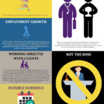 Pros And Cons Of Occupational Therapy Assistant Careers Occupational