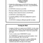Radical Acceptance DBT SKILLS APPLICATION SELF HELP In 2020 Radical