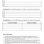 Relapse Prevention Plan Examples