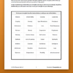 Strengths Exploration Worksheet Therapist Aid Therapy Worksheets