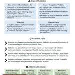 Substance Use Assessment Worksheet Therapist Aid Artofit