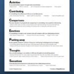 Therapist Aid Dbt Accepts TherapistAidWorksheets