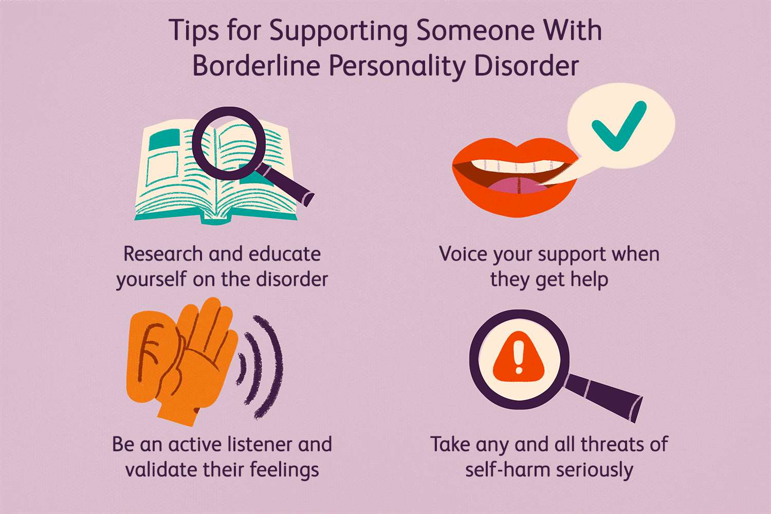 What You Need To Know About Borderline Personality Triggers 2022