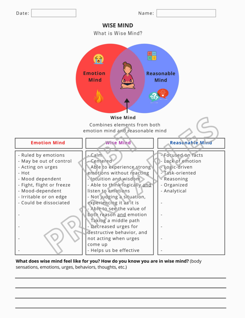 Wise Mind Worksheet And Handout Etsy Canada