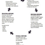 worksheet preview cycle anger cycle anger the the of ofThe